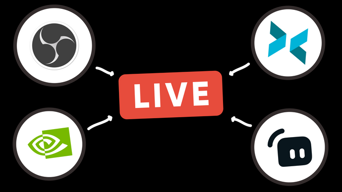 Best Streaming Software for Twitch & YouTube