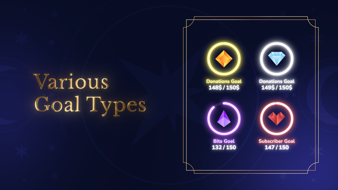 Fantasy Twitch Goal Widget for StreamElements & OBS Studio