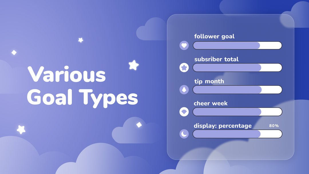 Cute Goal Widget for StreamElements & OBS Studio