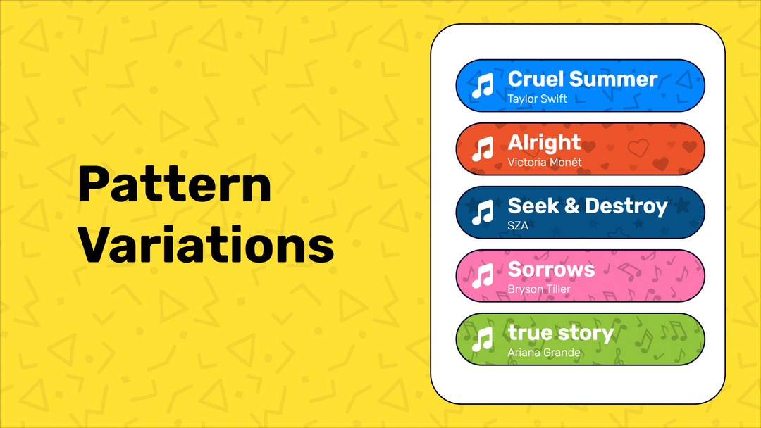 Funky Music Display Widget for Twitch & Youtube | All Music Platforms Supported