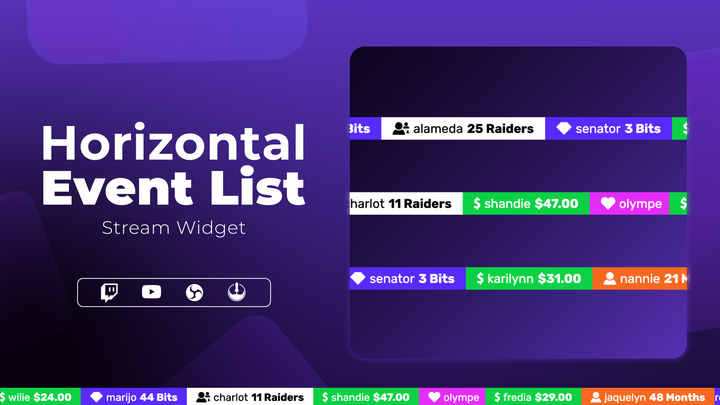 Horizontal Event List