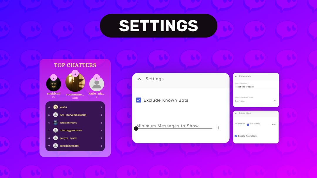 Top Chatters Leaderboard Twitch Widget • Live Chat Ranking Overlay • StreamElements & OBS