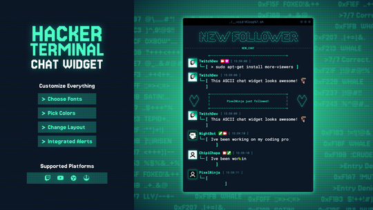 Twitch Hacker Terminal Chat Widget with ASCII for Youtube, StreamElements & OBS Studio