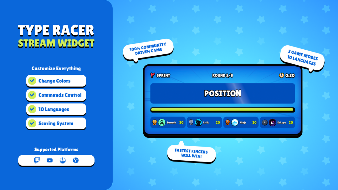 Twitch Type Racer Chat Game Widget for OBS & StreamElements | Interactive Typing Race Overlay | Stream Engagement Tool