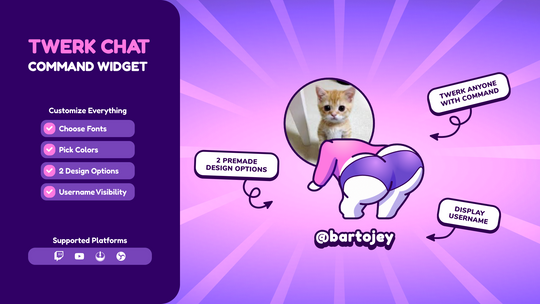 Twerk Chat Command Widget for OBS • Animated Viewer Interaction Overlay (StreamElements)