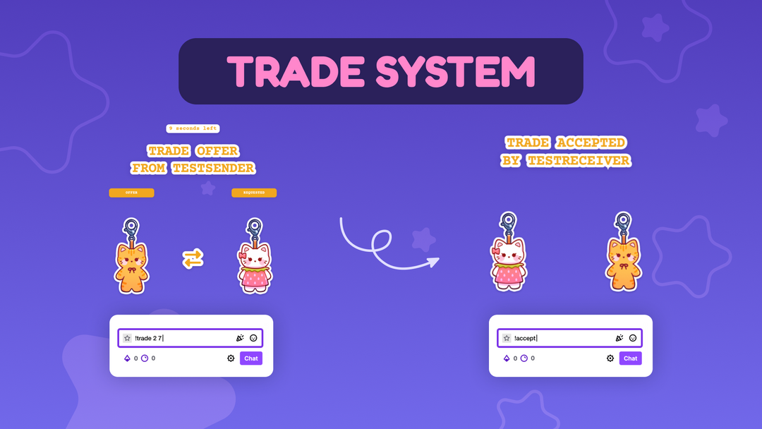 Blind Box Collectible Game Widget for OBS • Interactive Chat Trading Overlay (StreamElements)